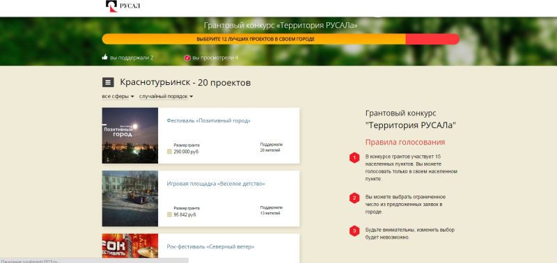 В Краснотурьинске на гранты "РУСАЛа" претендуют 20 проектов