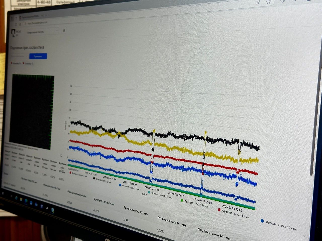 Проект Богословского алюминиевого завода – победитель всероссийского конкурса