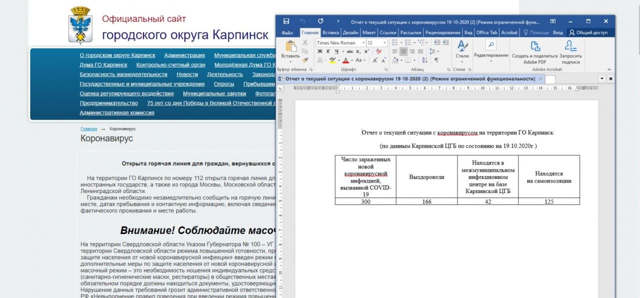 Мэрия Карпинска перестала публиковать актуальное количество зараженных COVID-19 в Карпинске