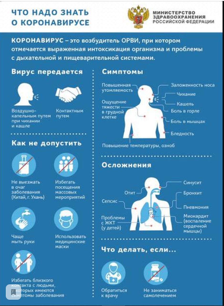 Областной Минздрав распространил информацию о ситуации с коронавирусом: в регионе всё под контролем