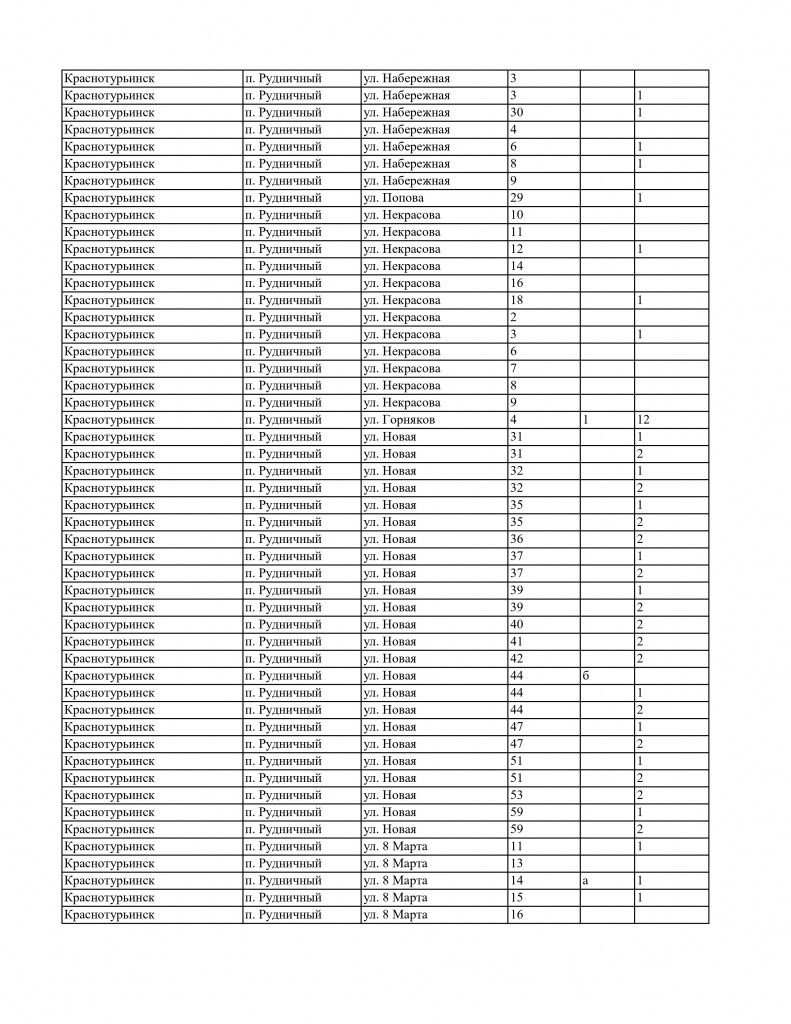Otklyuchenie_elektroenergii_25_10_2024_page-0005.jpg