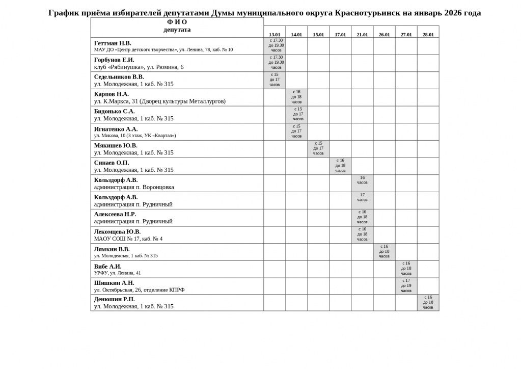 Иллюстрация: Дума Краснотурьинска