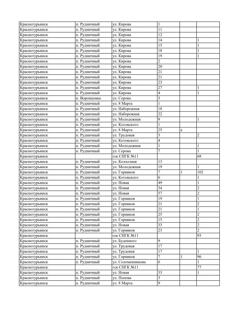 Otklyuchenie_elektroenergii_25_10_2024_page-0007.jpg