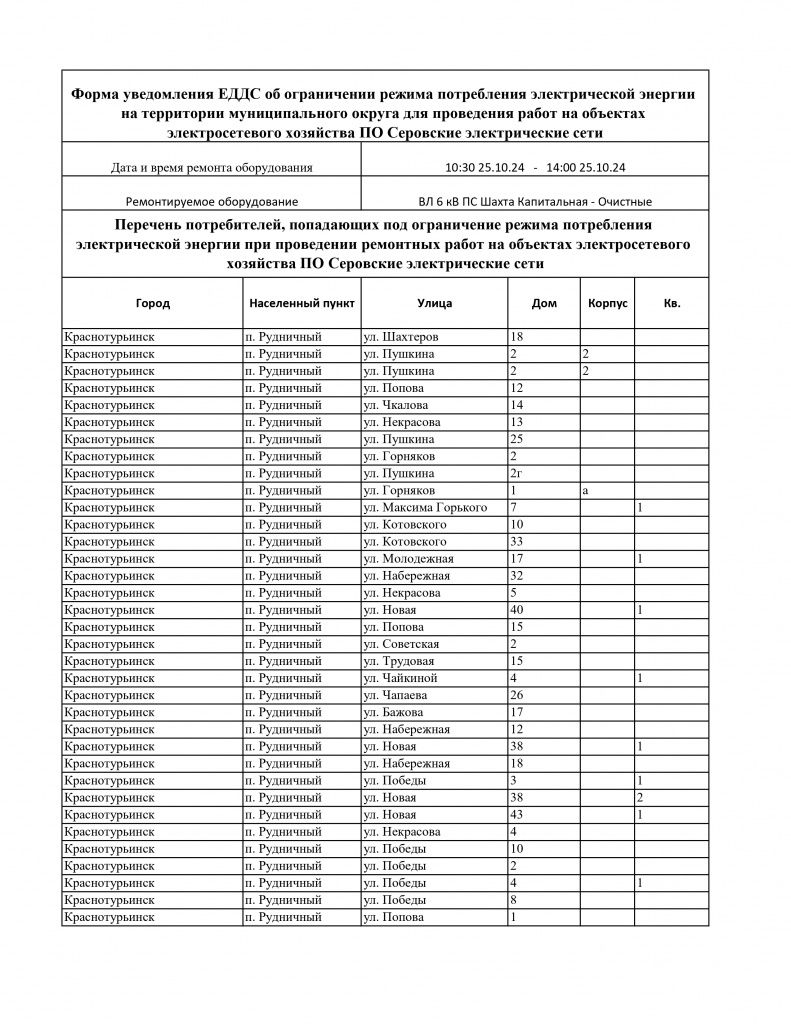 Otklyuchenie_elektroenergii_25_10_2024_page-0001.jpg
