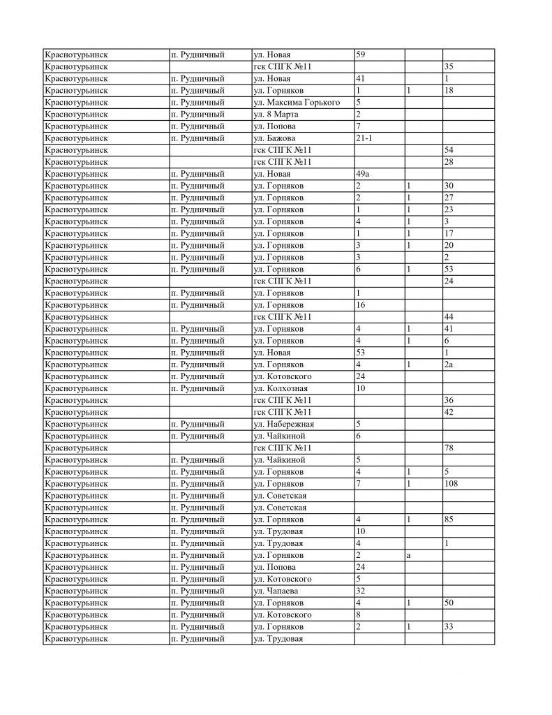 Otklyuchenie_elektroenergii_25_10_2024_page-0010.jpg