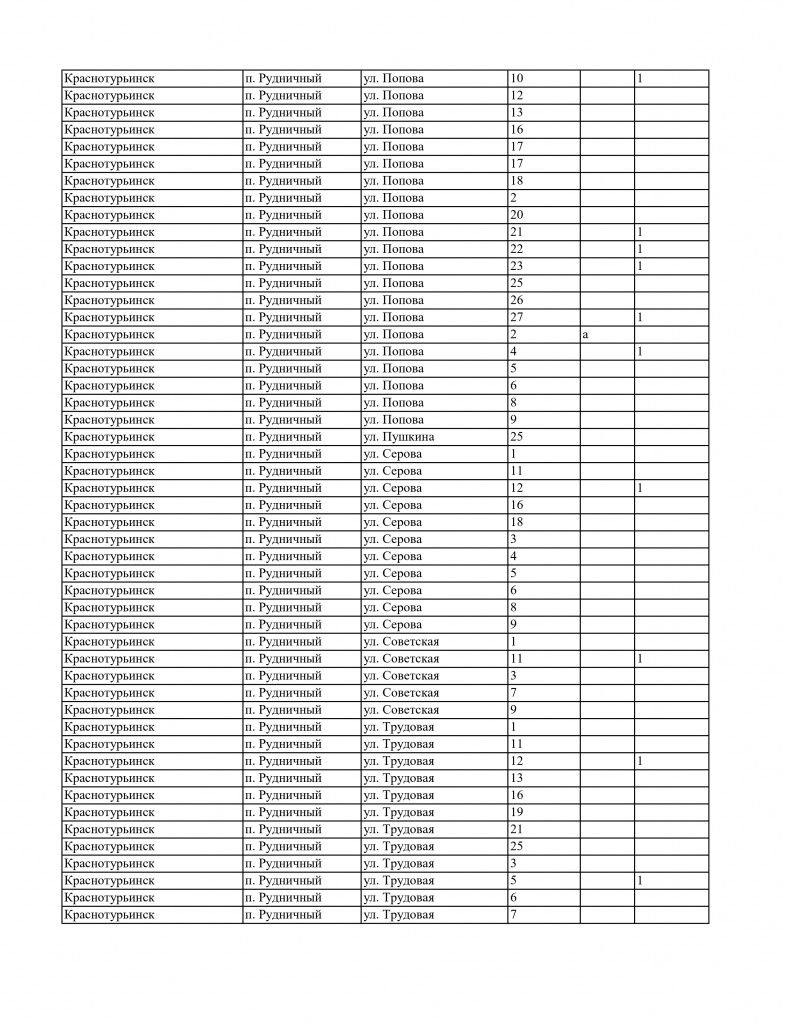 Otklyuchenie_elektroenergii_25_10_2024_page-0002.jpg