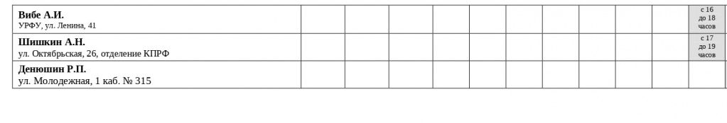 Иллюстрация: Дума Краснотурьинска