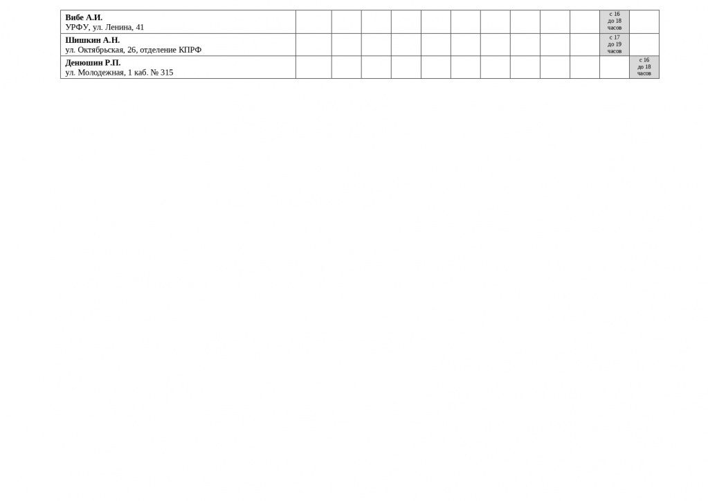 Иллюстрация: Дума Краснотурьинска