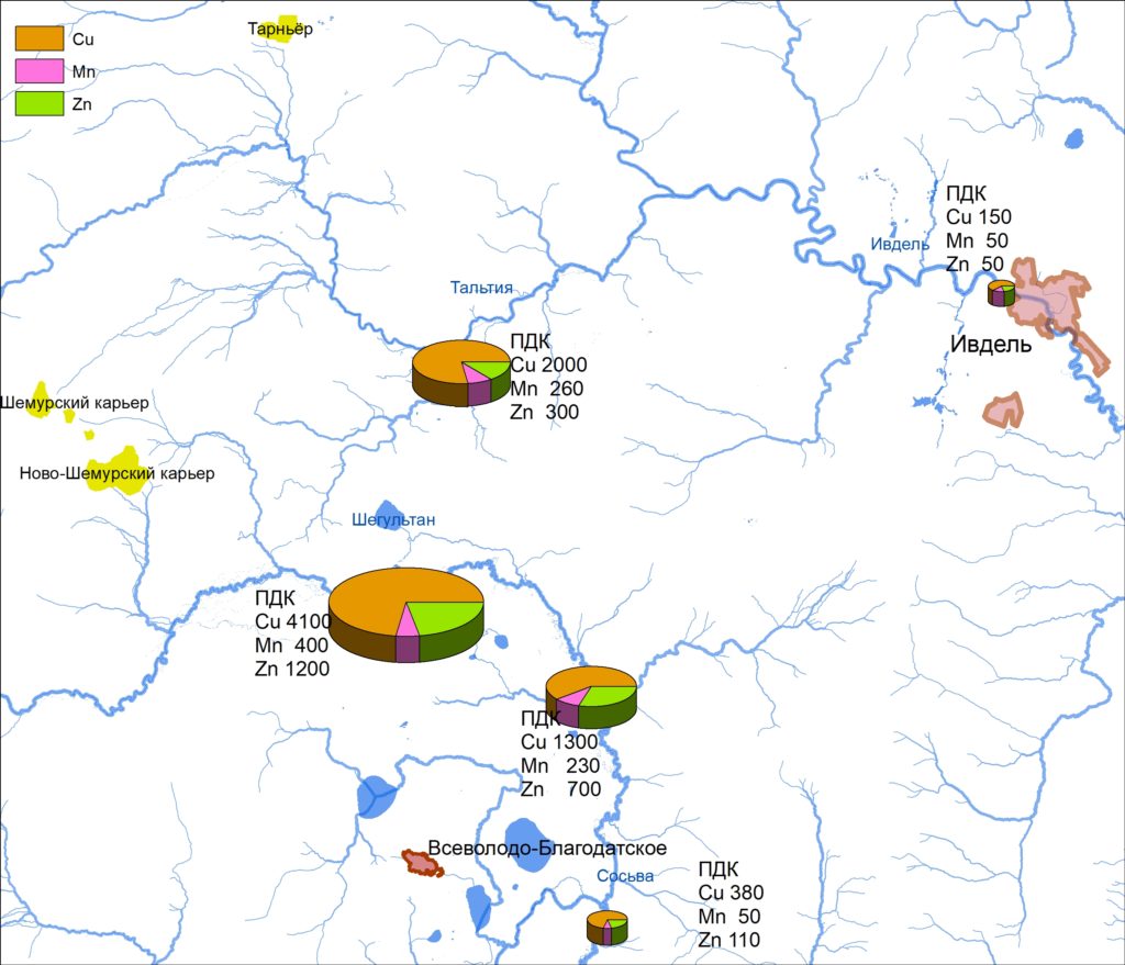 Картосхема с диаграммами соотношения ПДК в реках. Иллюстрация: shemur.ru
