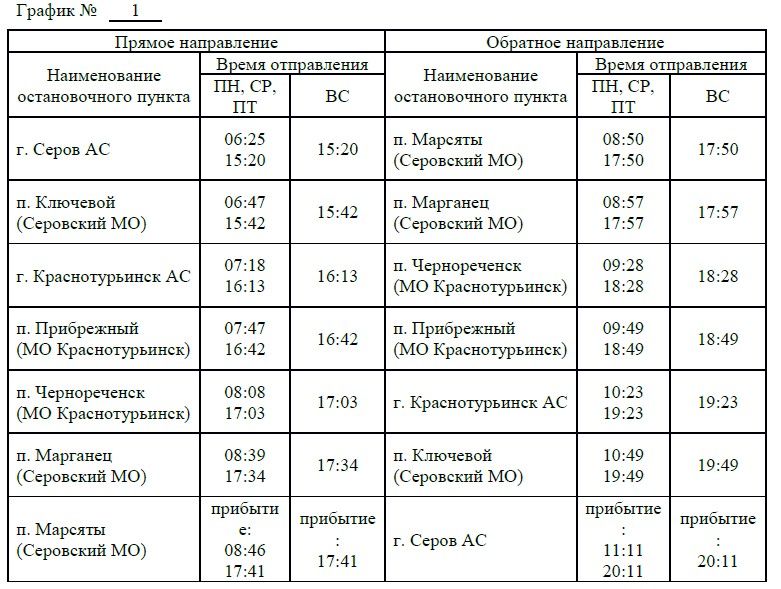 Расписание из конкурсной документации
