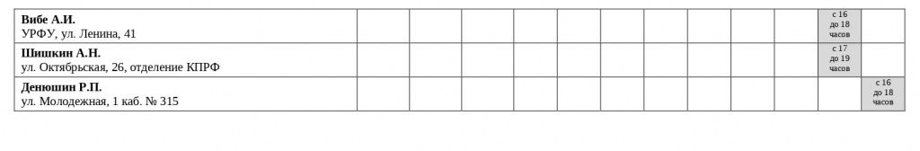 Иллюстрация: аппарат Думы Краснотурьинска