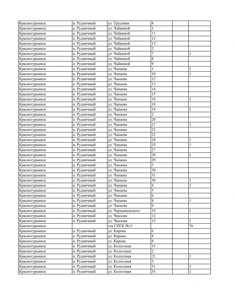 Otklyuchenie_elektroenergii_25_10_2024_page-0003.jpg