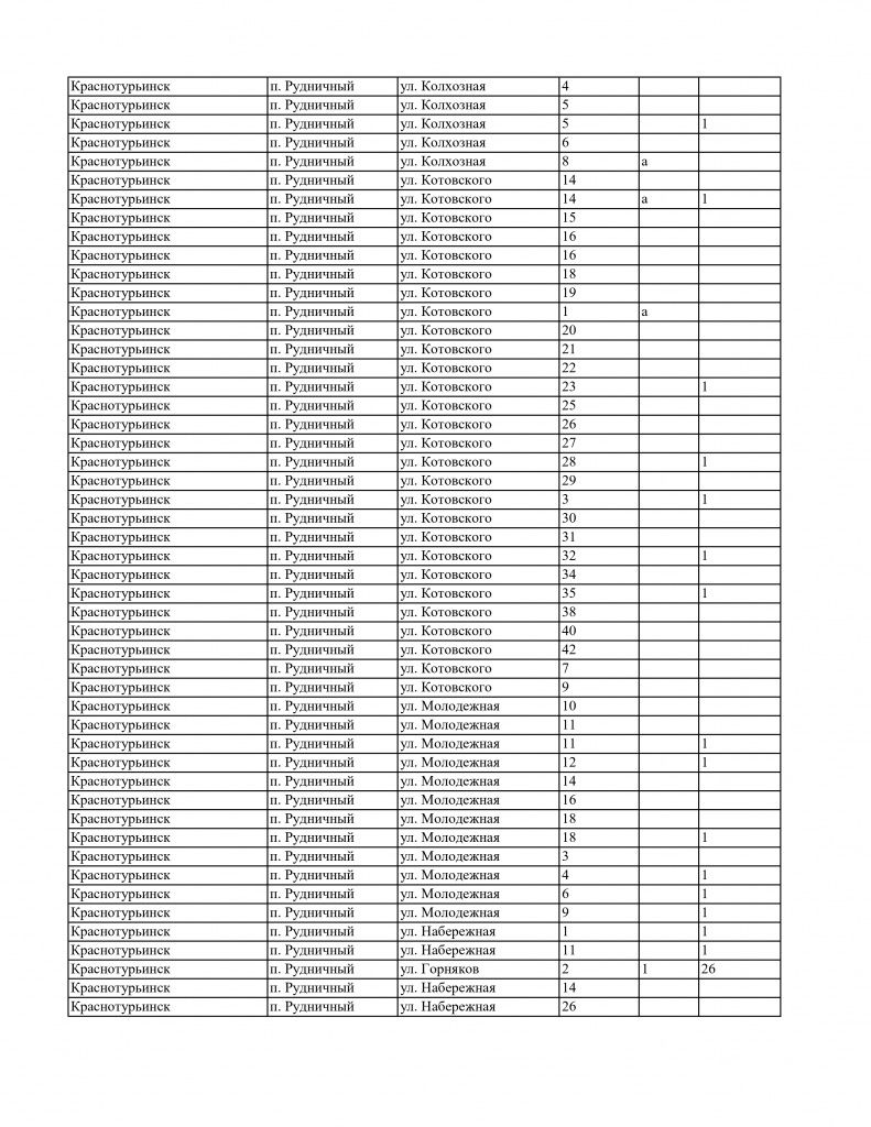 Otklyuchenie_elektroenergii_25_10_2024_page-0004.jpg