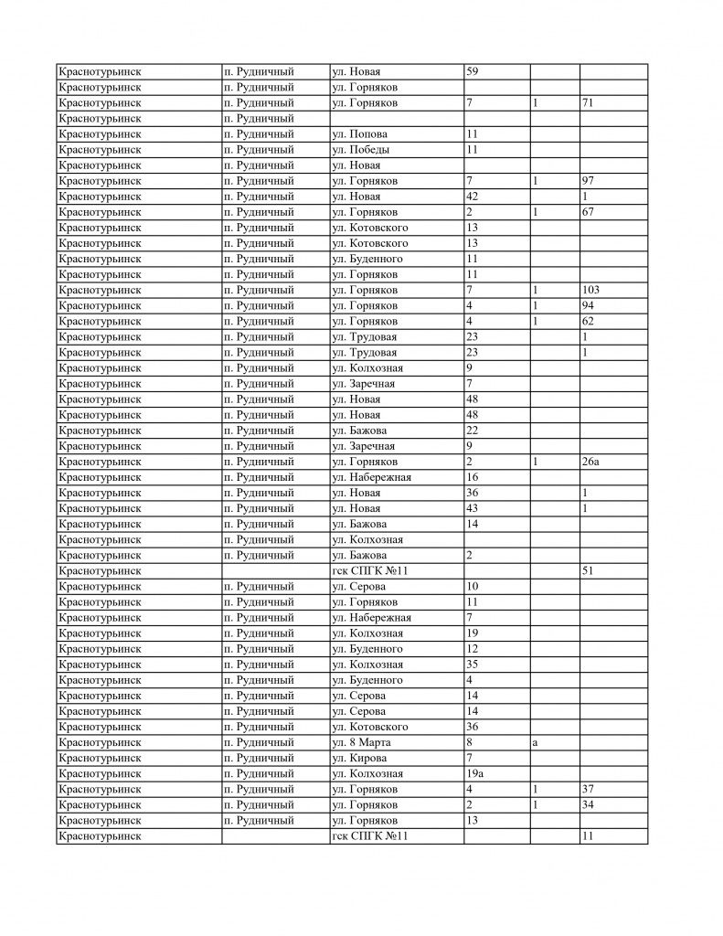 Otklyuchenie_elektroenergii_25_10_2024_page-0009.jpg