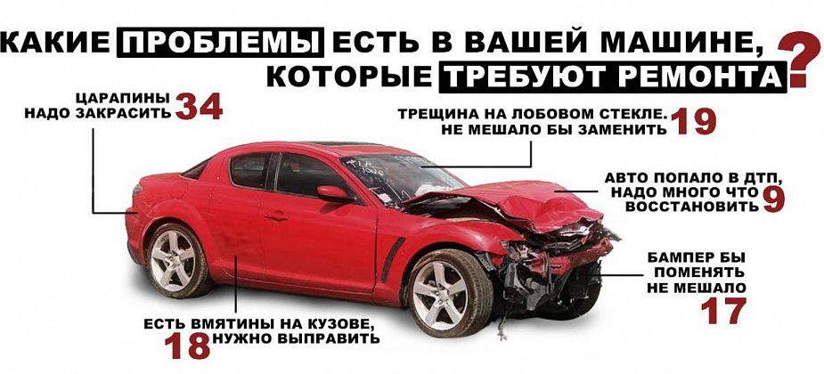 Кузовной ремонт и покраска авто в Краснотурьинске