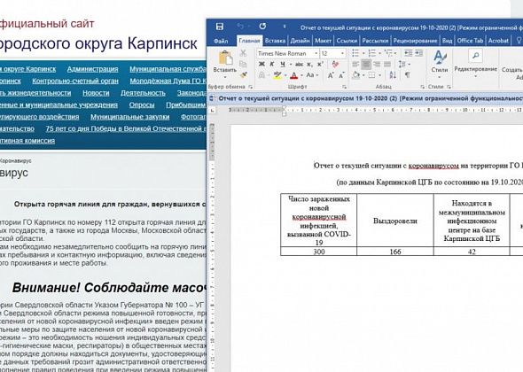 Мэрия Карпинска перестала публиковать актуальное количество зараженных COVID-19 в Карпинске