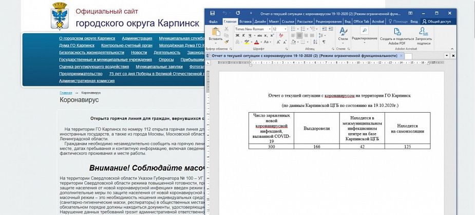Мэрия Карпинска перестала публиковать актуальное количество зараженных COVID-19 в Карпинске