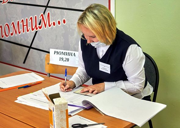 Объявлен дополнительный набор в резерв избирательных комиссий