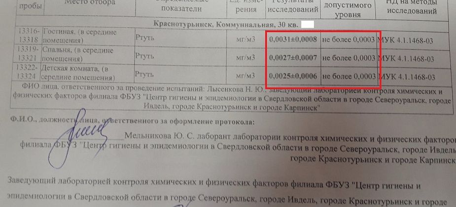 В десять раз. Роспотребнадзор зафиксировал в квартире, с потолка которой полилась ртуть,  многократное превышение ПДК по ртути