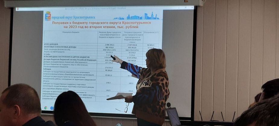 Бюджету города срезали процент поступления налога на доходы физических лиц