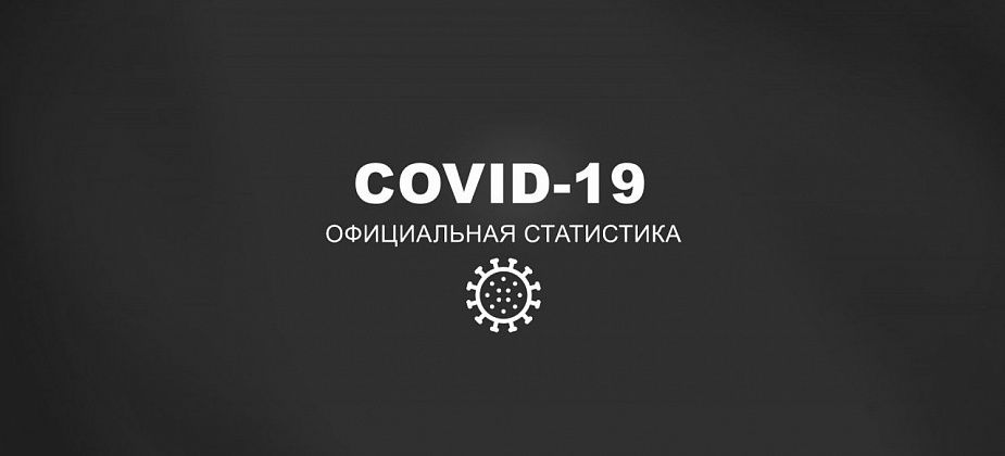 COVID. Заболеваемость в регионе снизилась почти до трех тысяч случаев за сутки