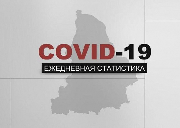 COVID. В Свердловской области зарегистрировано 28 новых случаев коронавируса