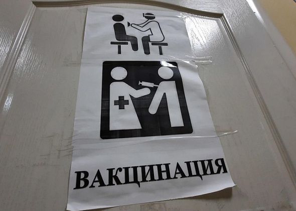 В Краснотурьинске ждут 144 дозы вакцины против вируса папилломы