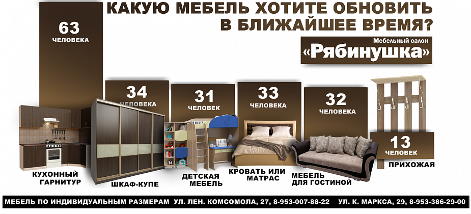 Мебельный салон “Рябинушка”: высокое качество и индивидуальный подход