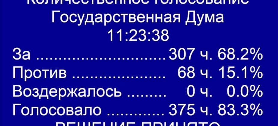 Госдума приняла закон об изоляции Рунета