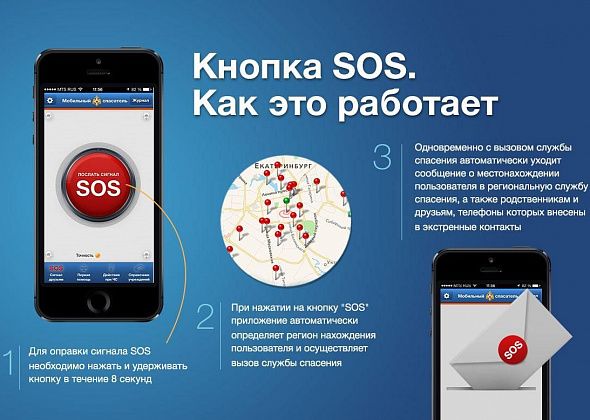 «Это может спасти жизнь». Краснотурьинские спасатели рекомендуют установить приложение от МЧС 