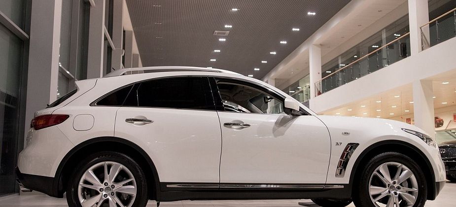 Что ждет авторынок в 2025 году? 